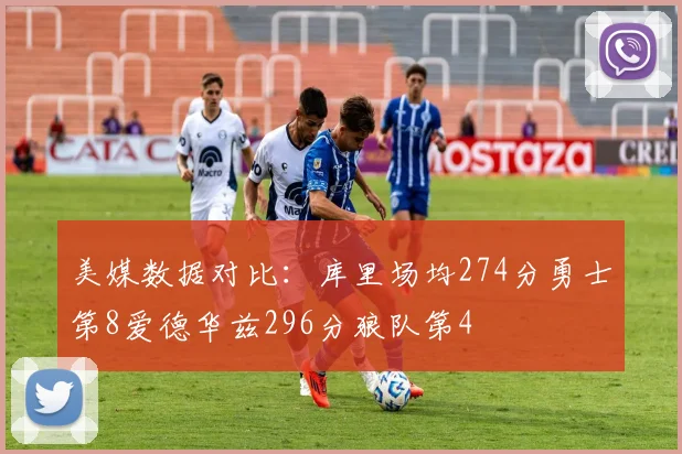 美媒数据对比：库里场均274分勇士第8爱德华兹296分狼队第4